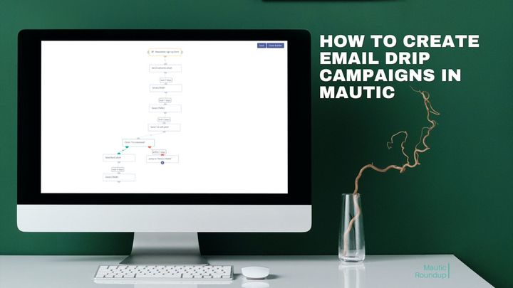 Screen showing Mautic's campaign builder with a email drip sequence